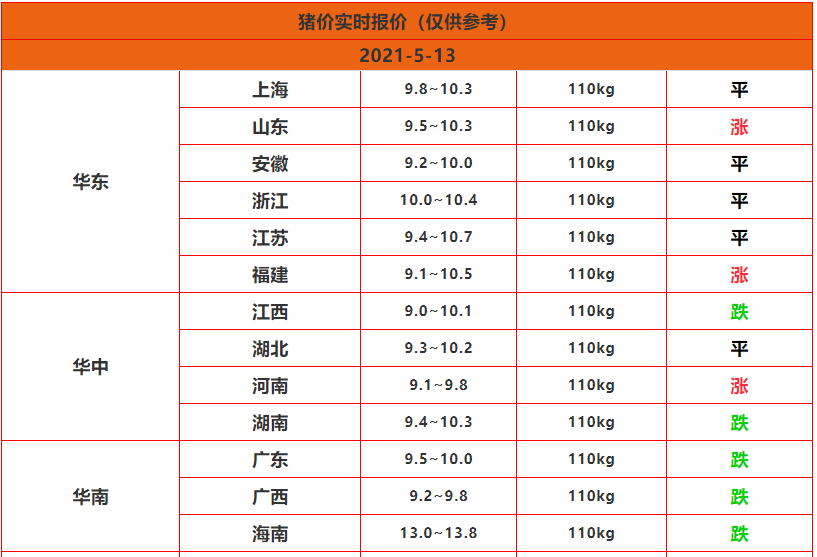 明刀幣最新價(jià)格,明刀幣最新價(jià)格，收藏市場(chǎng)的新焦點(diǎn)