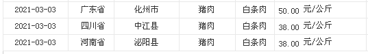 現(xiàn)貨白銀價(jià)格最新,現(xiàn)貨白銀價(jià)格最新動(dòng)態(tài)，影響因素、波動(dòng)分析與投資考量