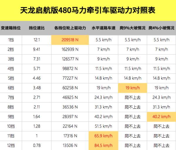 懸崖勒馬 第14頁