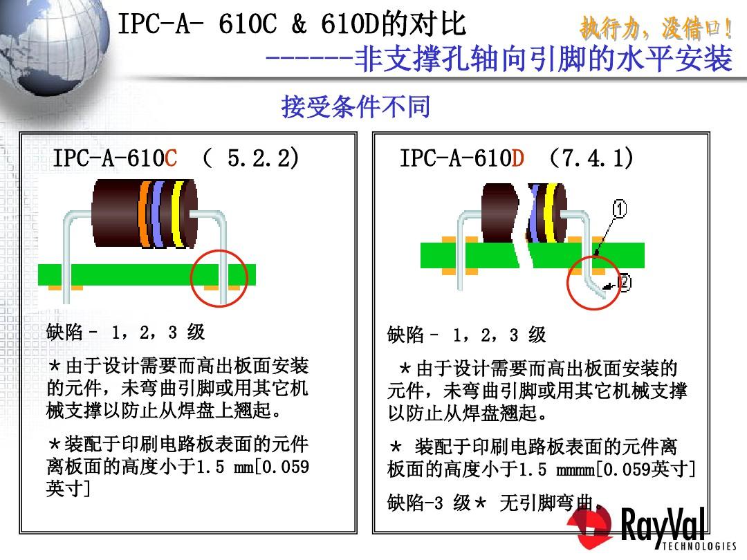 ipc610標準最新版,IPC610標準最新版，深入理解與應用