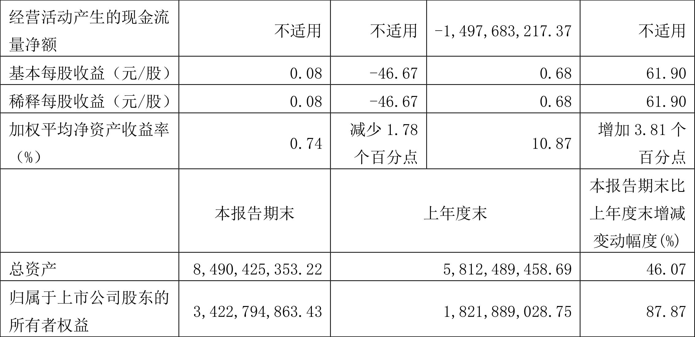 廣晟有色最新消息,廣晟有色最新消息綜述