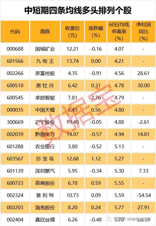 msci中國(guó)指數(shù)最新名單,最新MSCI中國(guó)指數(shù)名單解析