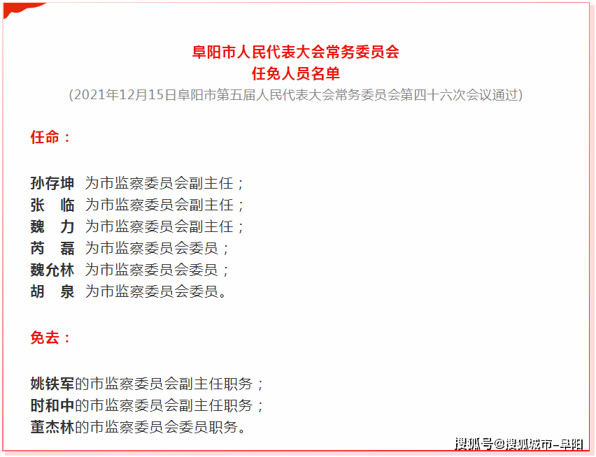 阜陽市最新人事任免,阜陽市最新人事任免動(dòng)態(tài)