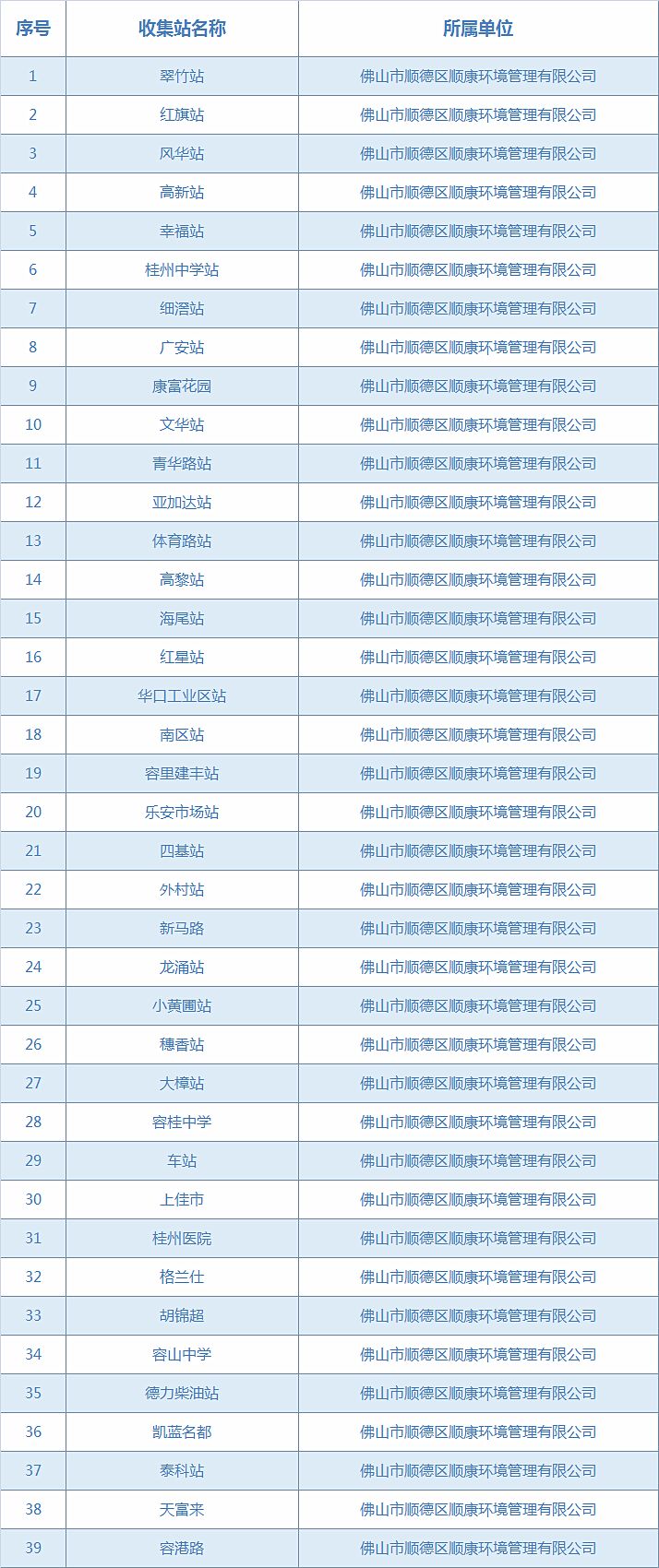 順德倫教最新招聘信息,順德倫教最新招聘信息及其影響