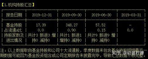 世紀(jì)鼎利最新消息,世紀(jì)鼎利最新消息，邁向未來(lái)的步伐與策略洞察