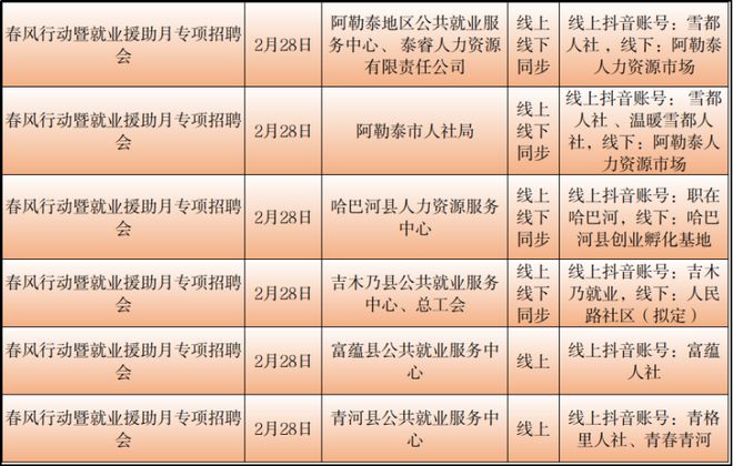 哈密司機(jī)招聘信息最新,哈密司機(jī)招聘信息最新更新，職業(yè)發(fā)展的黃金機(jī)會來了