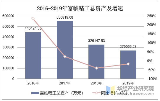 富臨精工最新消息,富臨精工最新消息，引領(lǐng)行業(yè)變革，塑造未來精工新紀(jì)元