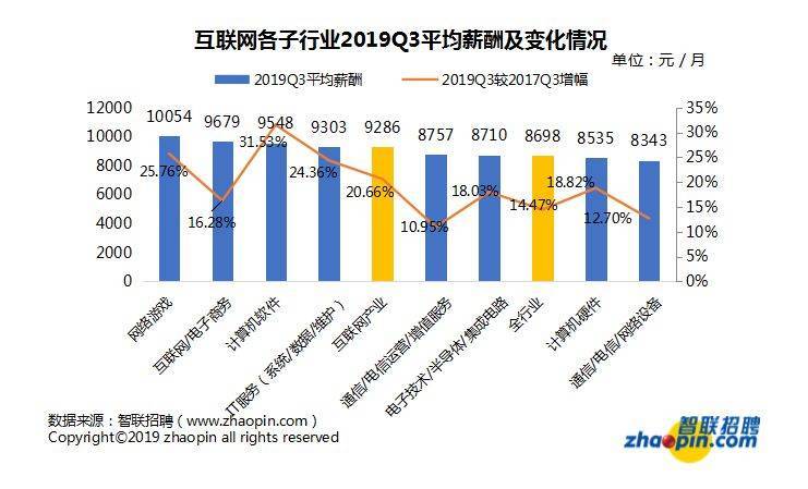 中山電工招聘最新信息,中山電工招聘最新信息，職業(yè)發(fā)展的理想選擇