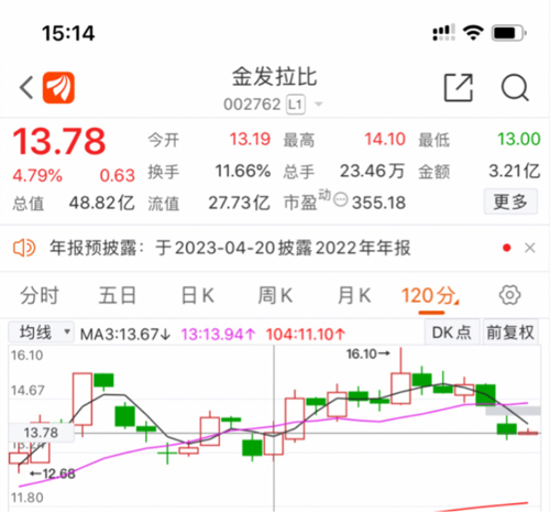 金發(fā)拉比最新消息,金發(fā)拉比最新消息全面解析