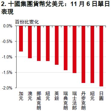 中行匯率最新牌價,中行匯率最新牌價，全球金融市場動態(tài)分析