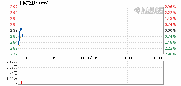 狗尾續(xù)貂 第12頁