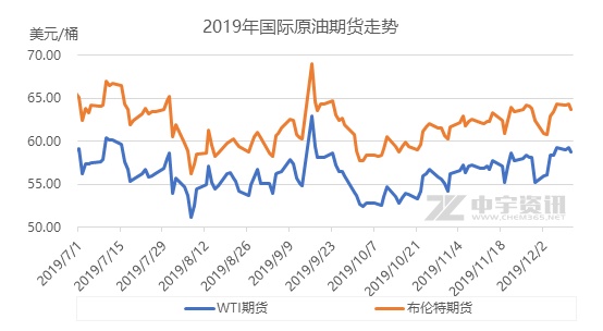 烏魯木齊油價(jià)調(diào)整最新消息,烏魯木齊油價(jià)調(diào)整最新消息，市場(chǎng)趨勢(shì)與影響分析