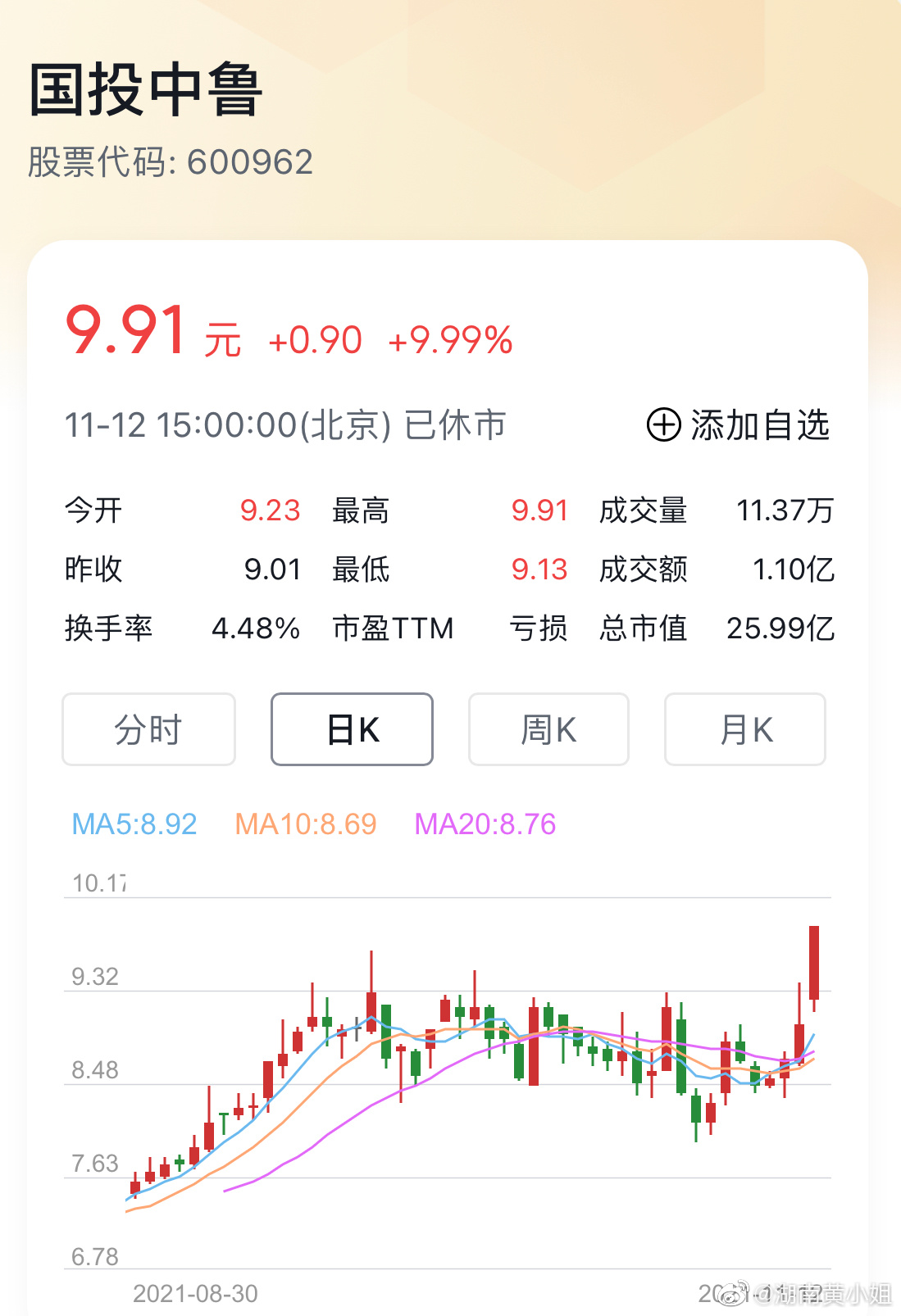 國(guó)投中魯最新消息,國(guó)投中魯最新消息全面解讀