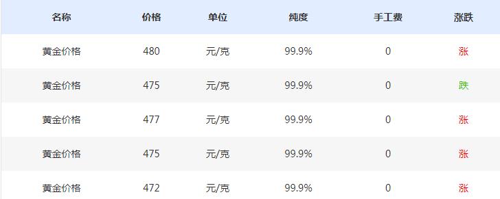 2024年12月12日 第35頁