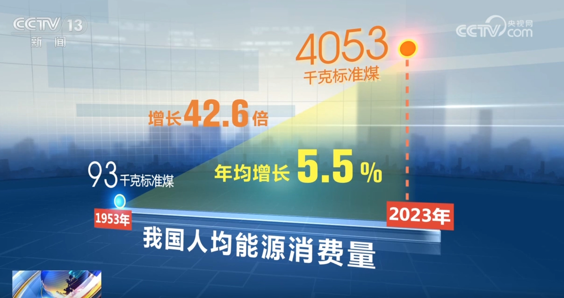 涪陵電力最新消息,涪陵電力最新消息，引領(lǐng)能源轉(zhuǎn)型，共創(chuàng)綠色未來