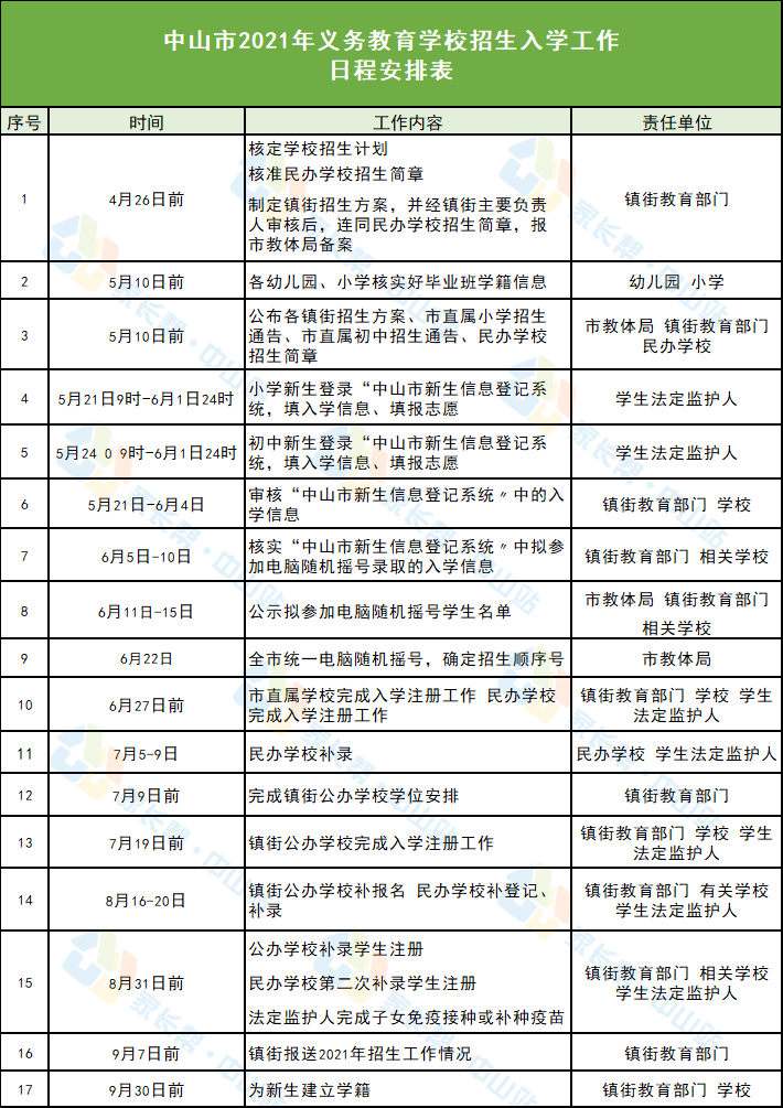 城陽(yáng)臨時(shí)工最新招聘,城陽(yáng)臨時(shí)工最新招聘信息及其影響