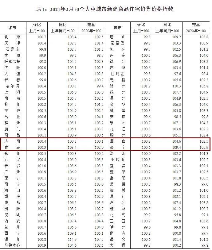 李滄二手房最新價(jià)格,李滄二手房最新價(jià)格概覽