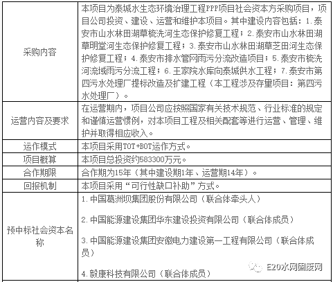 中鐵19局最新中標項目,中鐵十九局最新中標項目揭秘，邁向新時代的建筑里程碑