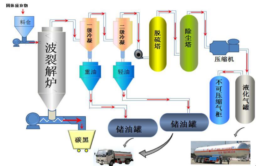 侯鎮(zhèn)工業(yè)園最新招聘,侯鎮(zhèn)工業(yè)園最新招聘動態(tài)及職業(yè)機遇解析