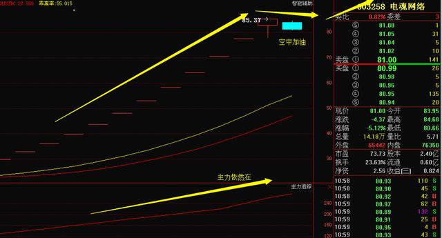 友邦吊頂股票最新消息,友邦吊頂股票最新消息全面解讀