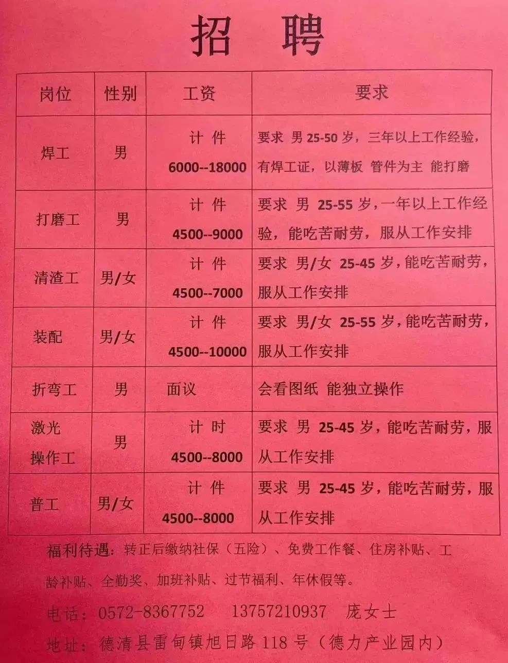 大邱莊最新招聘信息,大邱莊最新招聘信息及就業(yè)前景展望