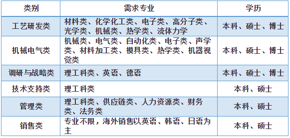 南充三環(huán)最新招聘信息,南充三環(huán)最新招聘信息及其相關(guān)解讀