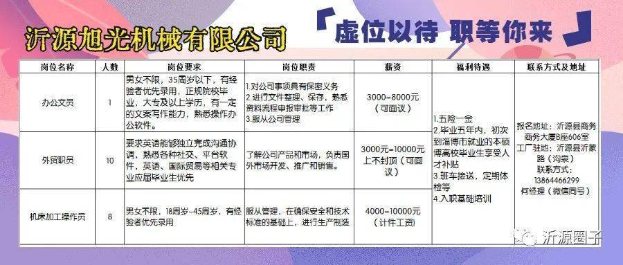 湛江蝦廠最新招聘,湛江蝦廠最新招聘啟事，職業(yè)發(fā)展的良好機遇