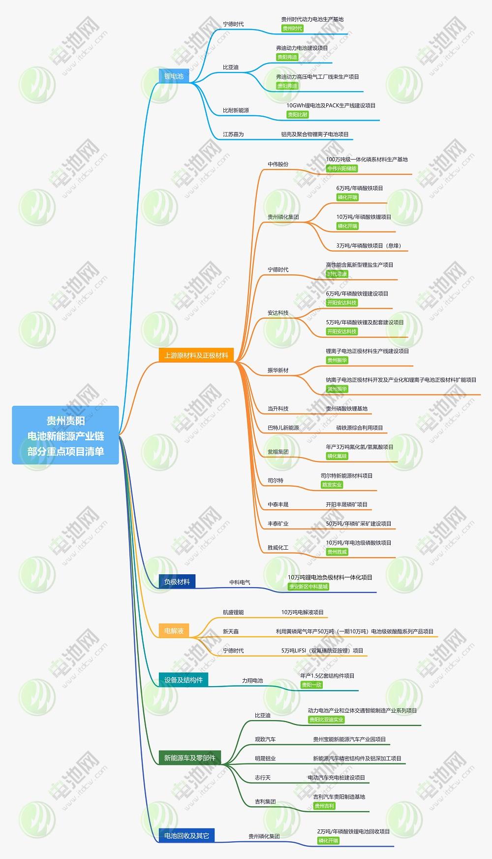 振華新材最新消息,振華新材最新消息，引領(lǐng)行業(yè)創(chuàng)新，塑造未來能源格局