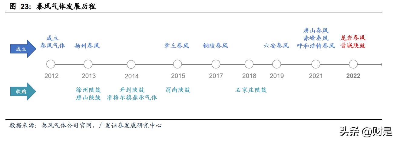 陜鼓動(dòng)力最新消息,陜鼓動(dòng)力最新消息全面解析