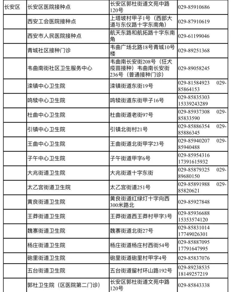 胃病疫苗最新進(jìn)展,胃病疫苗的最新進(jìn)展