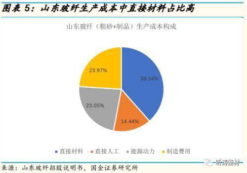 華新水泥最新公告,華新水泥最新公告，引領(lǐng)行業(yè)變革，共創(chuàng)綠色未來