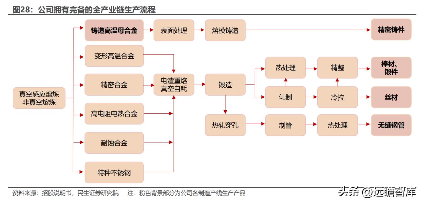 合金股份最新消息,合金股份最新消息全面解析