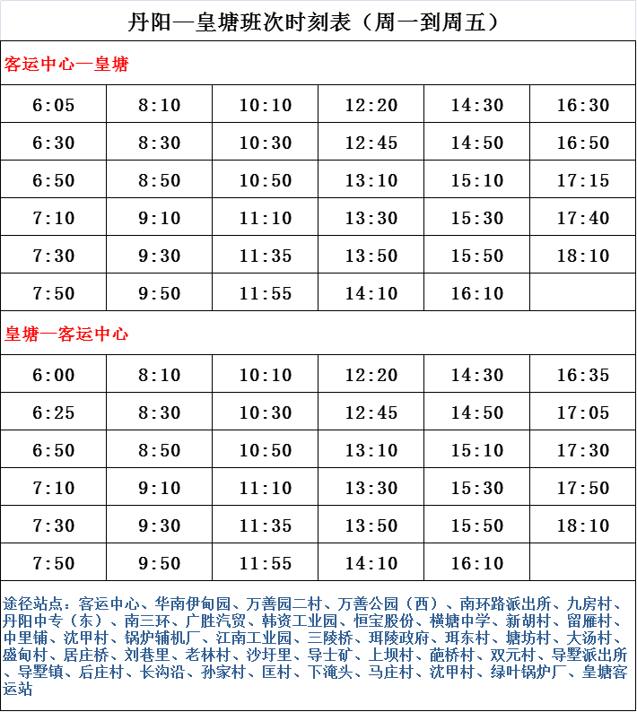 廣州油價(jià)調(diào)整最新消息,廣州油價(jià)調(diào)整最新消息，市場(chǎng)趨勢(shì)與影響分析