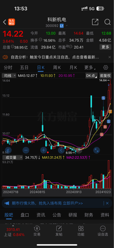 科新機(jī)電最新消息,科新機(jī)電最新消息綜述