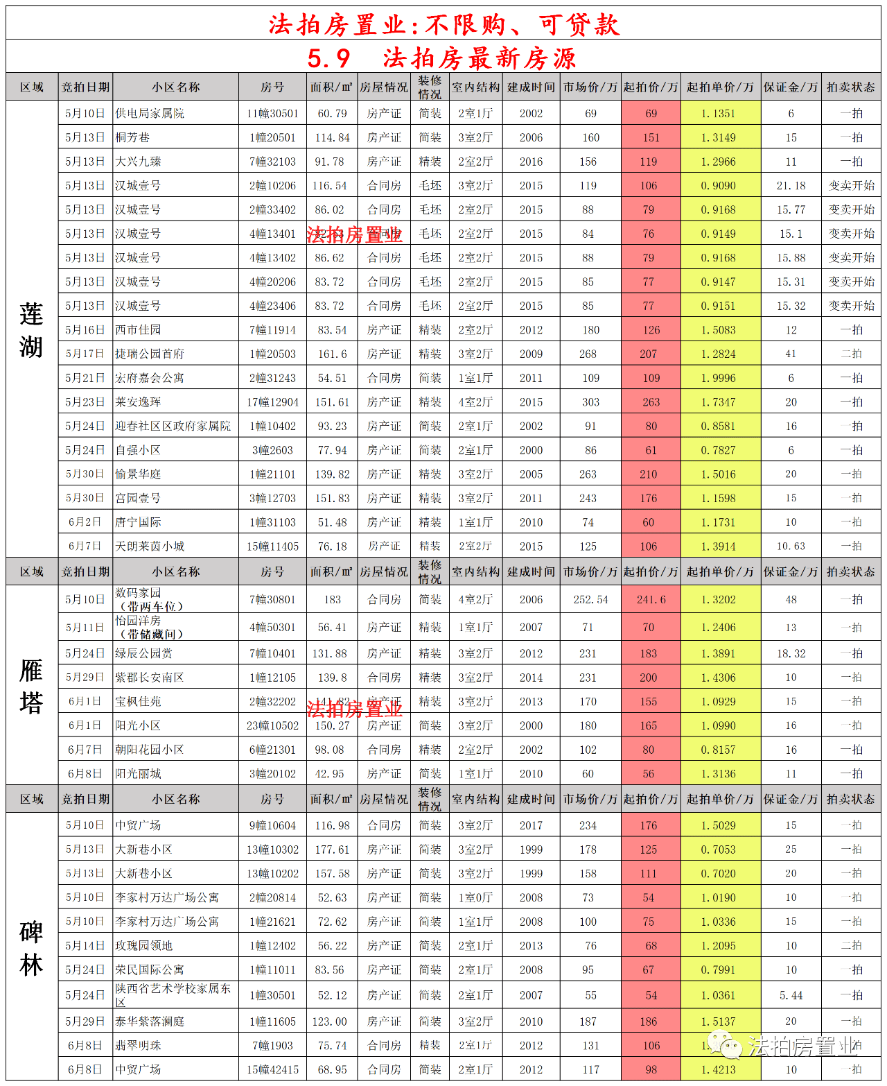 面紅耳赤 第14頁