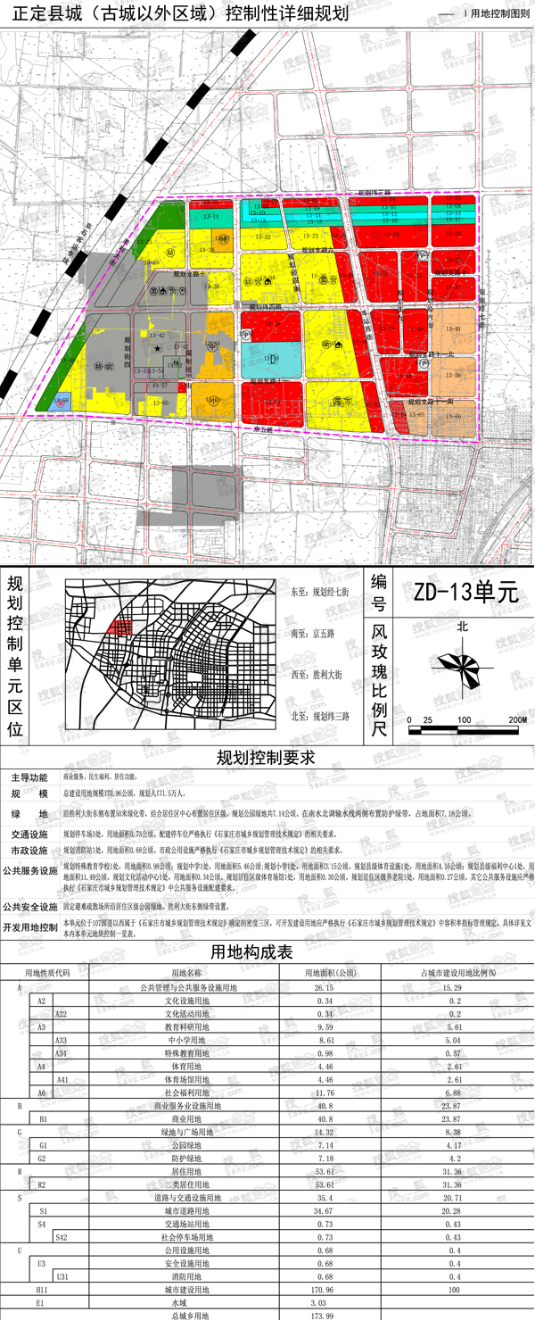 保定大王店最新規(guī)劃,保定大王店的最新規(guī)劃，未來(lái)城市發(fā)展的藍(lán)圖