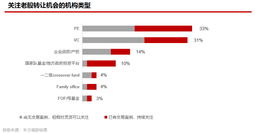 侯友誼最新民調(diào),侯友誼最新民調(diào)，民意的新聲音與未來(lái)展望