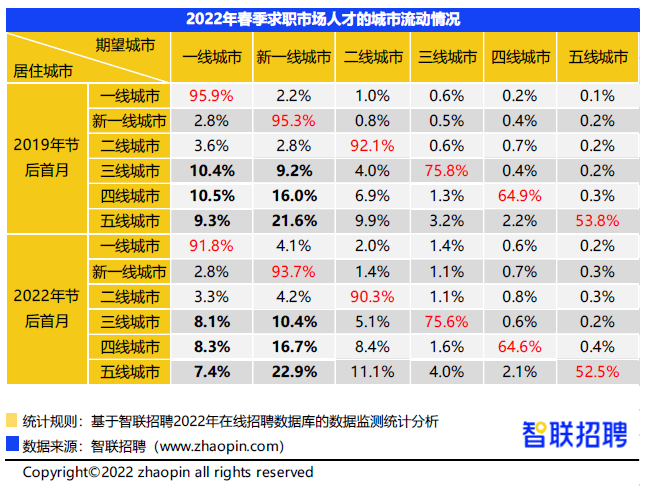 儀征招聘周四最新信息,儀征招聘市場(chǎng)周四最新信息概覽