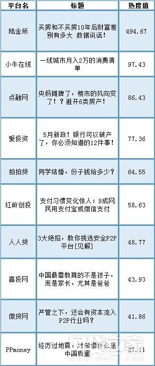 民貸天下最新消息,民貸天下最新消息全面解讀