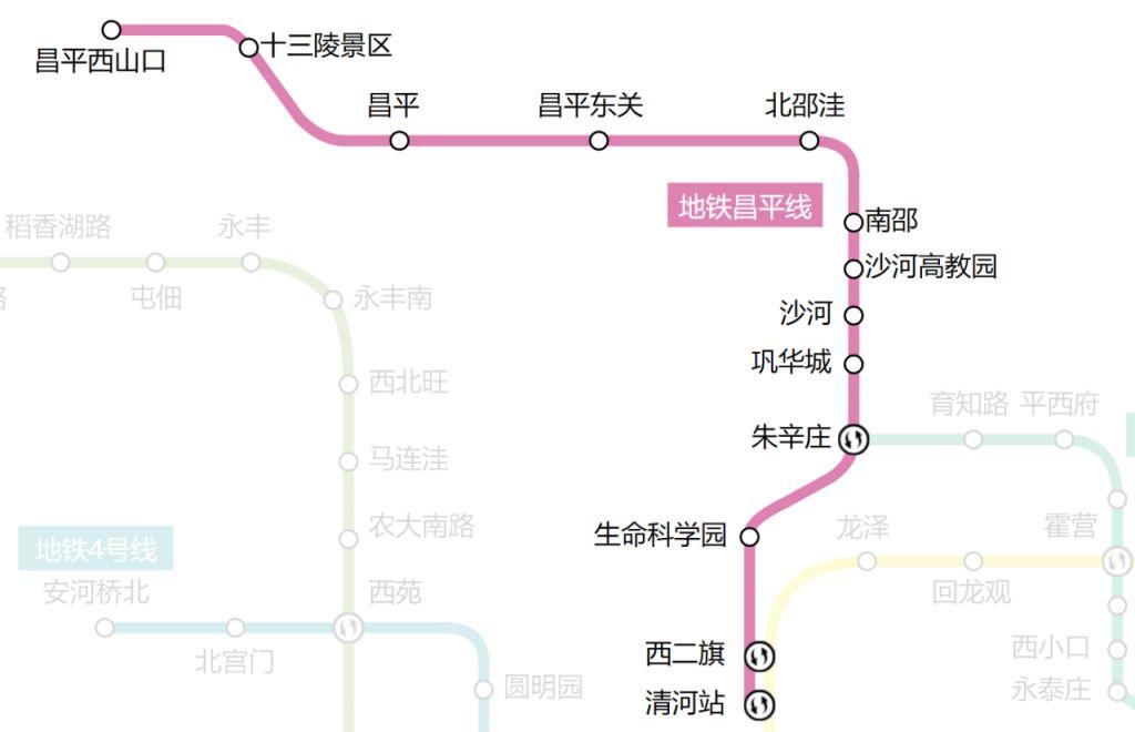 北京地鐵22號(hào)線最新,北京地鐵22號(hào)線最新動(dòng)態(tài)與前景展望