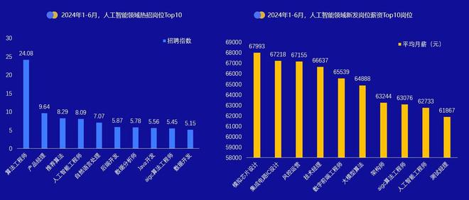 深圳pcb人才網(wǎng)最新招聘,深圳PCB人才網(wǎng)最新招聘動態(tài)深度解析