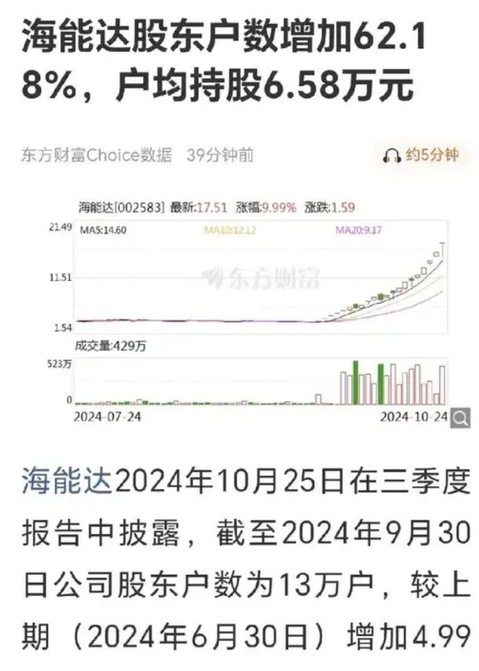 海能達(dá)股票最新消息,海能達(dá)股票最新消息全面解析