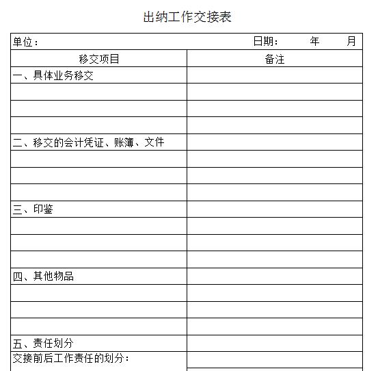 最新出納交接清單,最新出納交接清單詳解