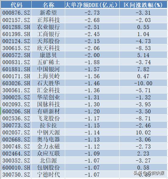 康恩貝股票最新消息,康恩貝股票最新消息全面解析