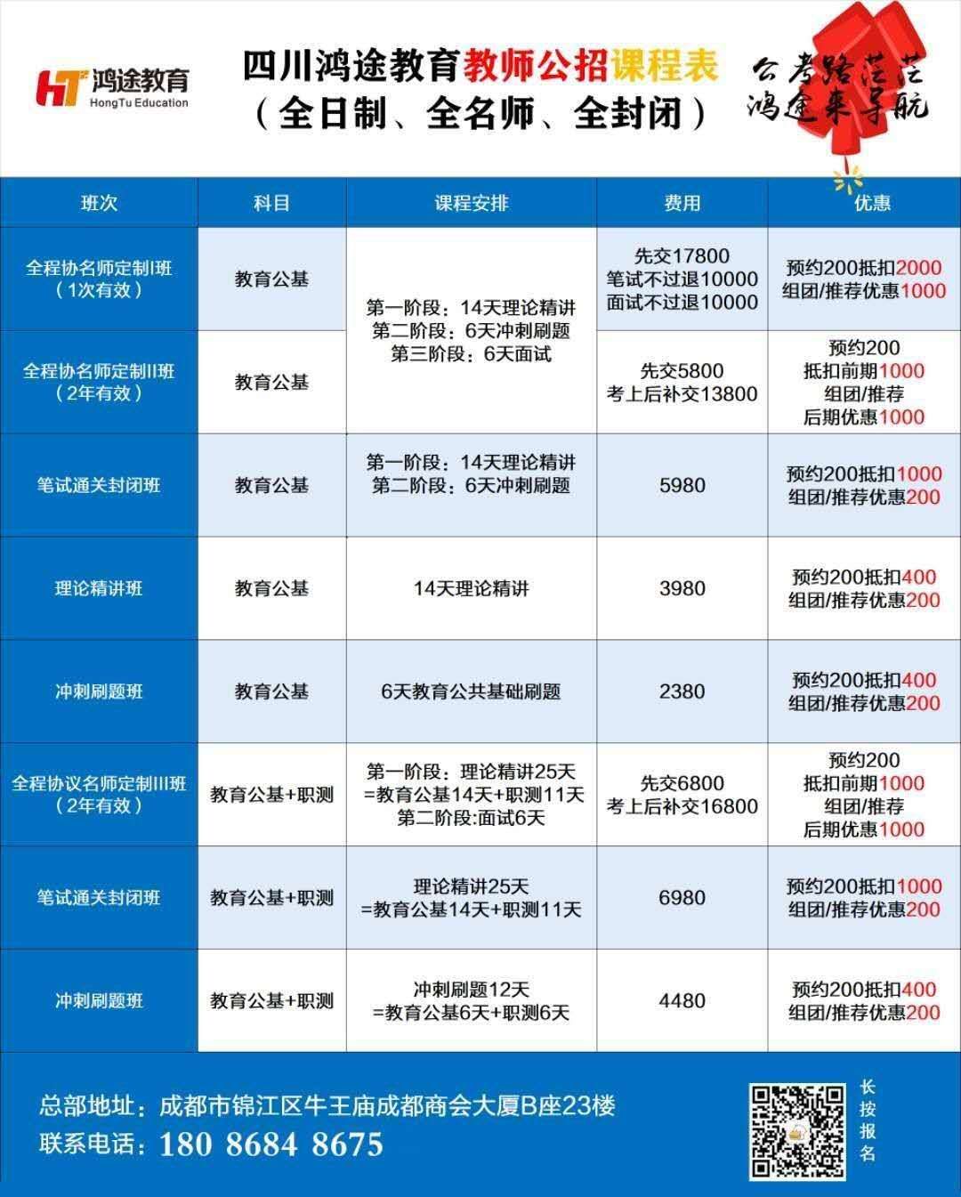 成都招教師最新消息,成都教師招聘最新消息，新的教育篇章正在開啟