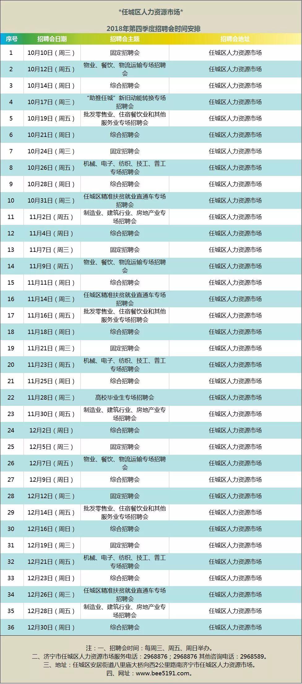 曲阜最新招工今天,曲阜最新招工信息今日發(fā)布