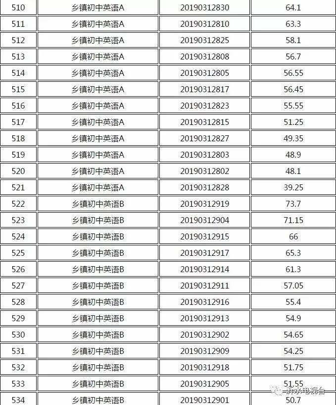 沂水招工最新招聘信息,沂水招工最新招聘信息概覽