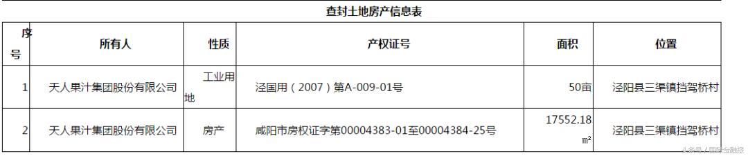 天人果汁最新消息,天人果汁最新消息，引領(lǐng)果汁行業(yè)的創(chuàng)新與發(fā)展