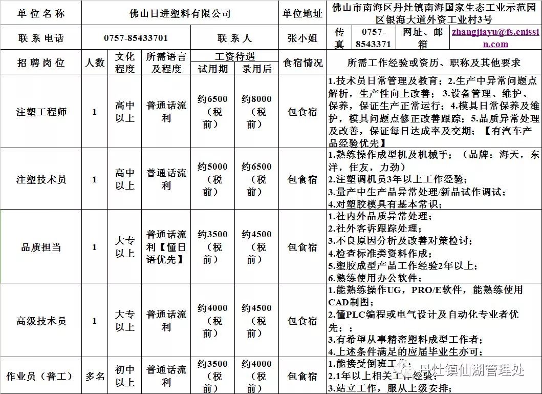 慈溪庵東最新招工,慈溪庵東最新招工信息及其影響