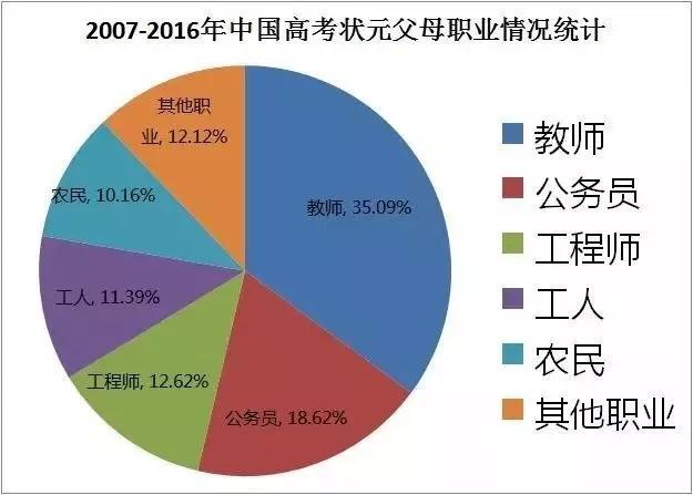 最新機構調研排行榜,最新機構調研排行榜，洞悉行業(yè)趨勢與熱門領域投資風向